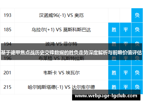 基于德甲焦点战历史交锋数据的胜负走势深度解析与前瞻价值评估 基于德甲焦点战历史交锋数据的胜负走势深度解析与前瞻价值评估